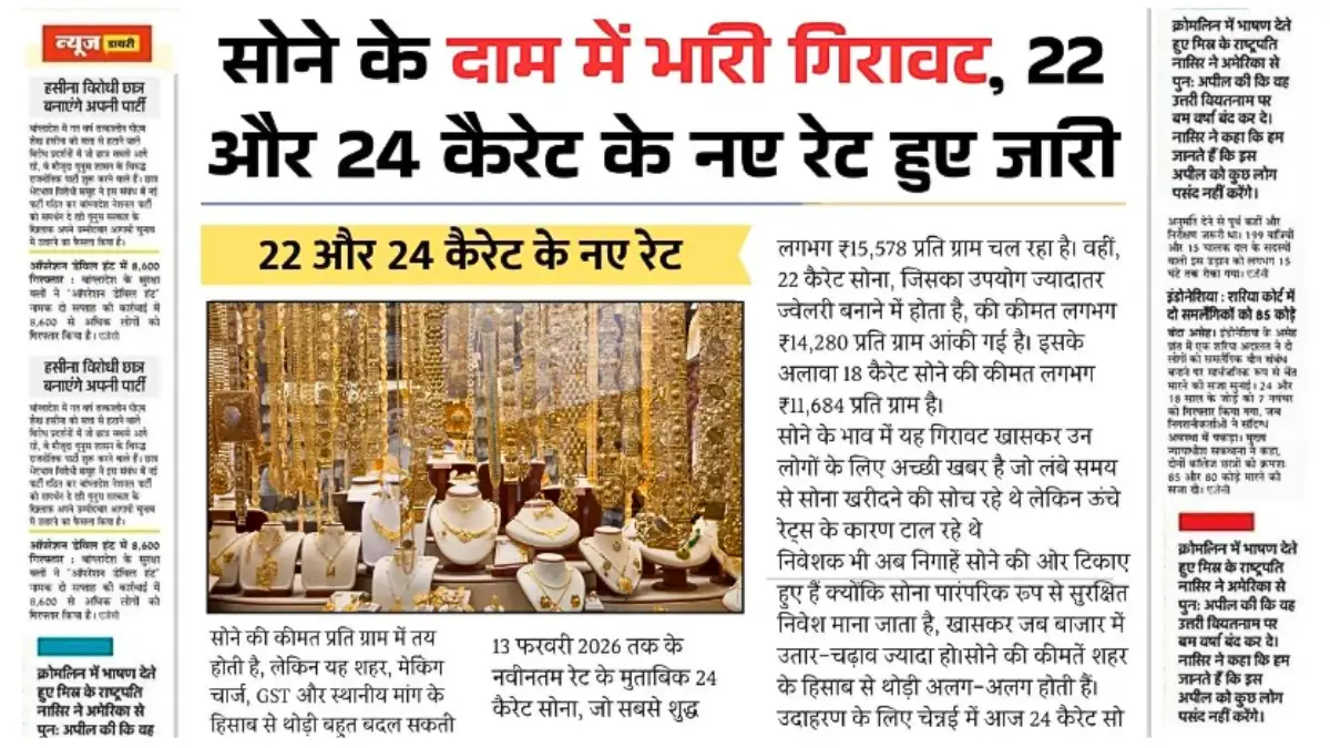 Gold Price Today update