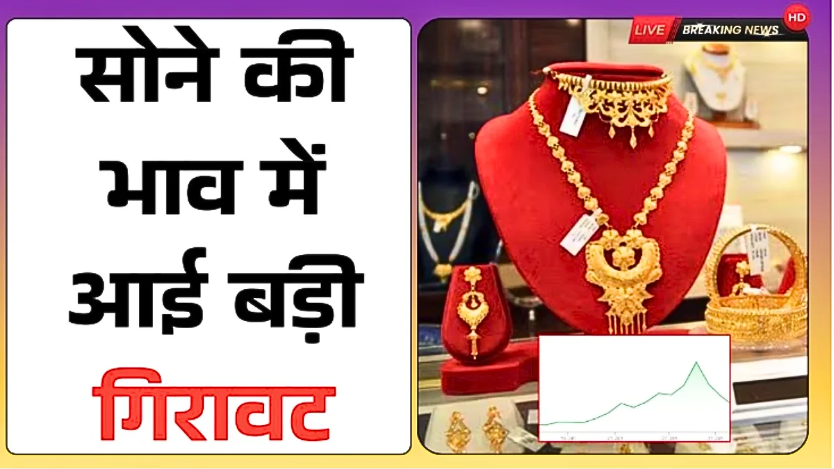 Gold Silver Latest Price