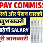 8वें वेतन आयोग अपडेट: DA बढ़ाया गया! जानें नया सैलरी चार्ट और कितनी बढ़ी सैलरी | Govt 8th Pay Commission Salary DA Hike